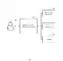 Fig. 02 - SYSTEMS AND METHODS FOR IDENTIFYING ITEMS OF COLLATERAL AVAILABLE TO A CONSUMER PURSUANT TO PRE-QUALIFIED FINANCE TERMS THAT ARE CONSISTENT WITH CONSUMER SPECIFIED PAYMENT CRITERIA