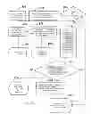 Fig. 09 - SYSTEMS AND METHODS FOR IDENTIFYING ITEMS OF COLLATERAL AVAILABLE TO A CONSUMER PURSUANT TO PRE-QUALIFIED FINANCE TERMS THAT ARE CONSISTENT WITH CONSUMER SPECIFIED PAYMENT CRITERIA