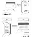 Fig. 24 - Portable E-wallet and universal card