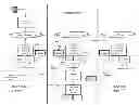 Fig. 01 - Systems and methods for global transfers