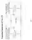 Fig. 12 - Systems and methods for global transfers