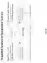 Fig. 17 - Systems and methods for global transfers