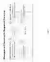 Fig. 18 - Systems and methods for global transfers