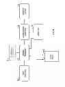 Fig. 10 - Payment methods with a payment service and tabs selected by a first party and opened by a second party at any geographic location of the first party's mobile device
