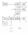 Fig. 14 - Payment methods with a payment service and tabs selected by a first party and opened by a second party at any geographic location of the first party's mobile device