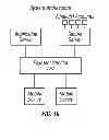 Fig. 24 - Payment methods with a payment service and tabs selected by a first party and opened by a second party at any geographic location of the first party's mobile device