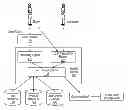 Fig. 01 - Payment methods with a payment service and tabs selected by a first party and opened by a second party at any geographic location of the first partys mobile device