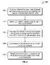 Fig. 09 - Payment methods with a payment service and tabs selected by a first party and opened by a second party at any geographic location of the first partys mobile device