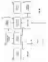 Fig. 11 - Payment methods with a payment service and tabs selected by a first party and opened by a second party at any geographic location of the first partys mobile device