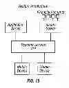 Fig. 24 - Payment methods with a payment service and tabs selected by a first party and opened by a second party at any geographic location of the first partys mobile device