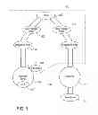 Fig. 02 - LATENCY LOCATOR