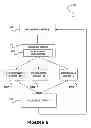 Fig. 08 - System, method and computer program product for distributed execution of related reports