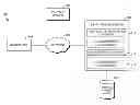 Fig. 01 - Surfacing actions from social data