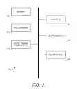 Fig. 02 - Surfacing actions from social data