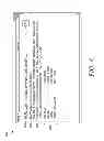 Fig. 05 - Surfacing actions from social data
