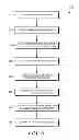 Fig. 07 - Surfacing actions from social data