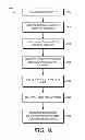 Fig. 10 - Surfacing actions from social data