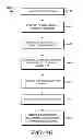 Fig. 11 - Surfacing actions from social data