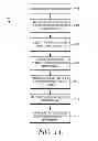 Fig. 12 - Surfacing actions from social data