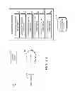 Fig. 13 - Surfacing actions from social data