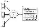 Fig. 01 - Quality of service management