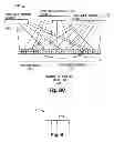 Fig. 07 - Quality of service management