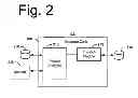 Fig. 03 - Systems and methods of accelerating delivery of remote content