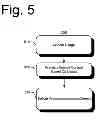 Fig. 06 - Systems and methods of accelerating delivery of remote content