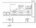 Fig. 01 - Network management system scheduling for low power and lossy networks