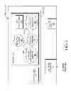 Fig. 03 - Network management system scheduling for low power and lossy networks