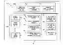 Fig. 01 - Network connection device and method