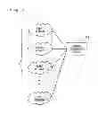 Fig. 08 - Network connection device and method