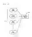 Fig. 15 - Network connection device and method