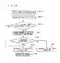 Fig. 17 - Network connection device and method