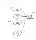 Fig. 18 - Network connection device and method
