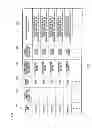 Fig. 20 - Network connection device and method