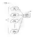 Fig. 25 - Network connection device and method