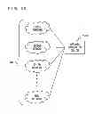 Fig. 30 - Network connection device and method