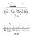 Fig. 02 - System and method for heuristic determination of network protocols