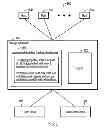 Fig. 02 - Adaptive record caching for solid state disks