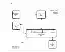 Fig. 01 - BACKEND ORGANIZATION OF STORED DATA