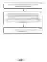 Fig. 09 - Techniques for balancing accesses to memory having different memory types