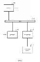 Fig. 02 - Hierarchical immutable content-addressable memory coprocessor