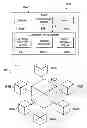 Fig. 01 - Automatically routing super-compute interconnects