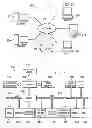 Fig. 03 - Automatically routing super-compute interconnects