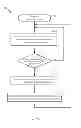 Fig. 10 - Methods and apparatus for storage and translation of an entropy encoded instruction sequence to executable form