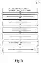 Fig. 06 - Switching between processor cache and random-access memory