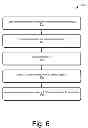 Fig. 07 - Switching between processor cache and random-access memory