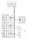 Fig. 02 - Computing device booting utilizing dispersed storage