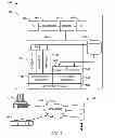 Fig. 07 - Configuring an electronic device based on a transaction